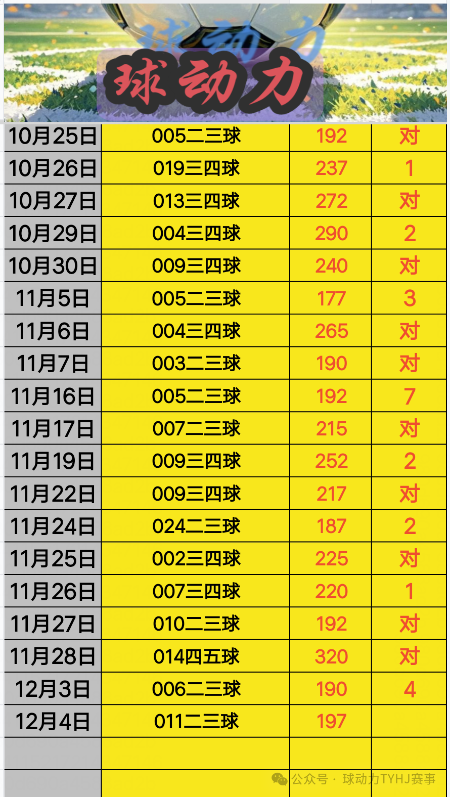 足球淘汰赛_足球淘汰赛什么意思_足球世界杯冠军小组淘汰