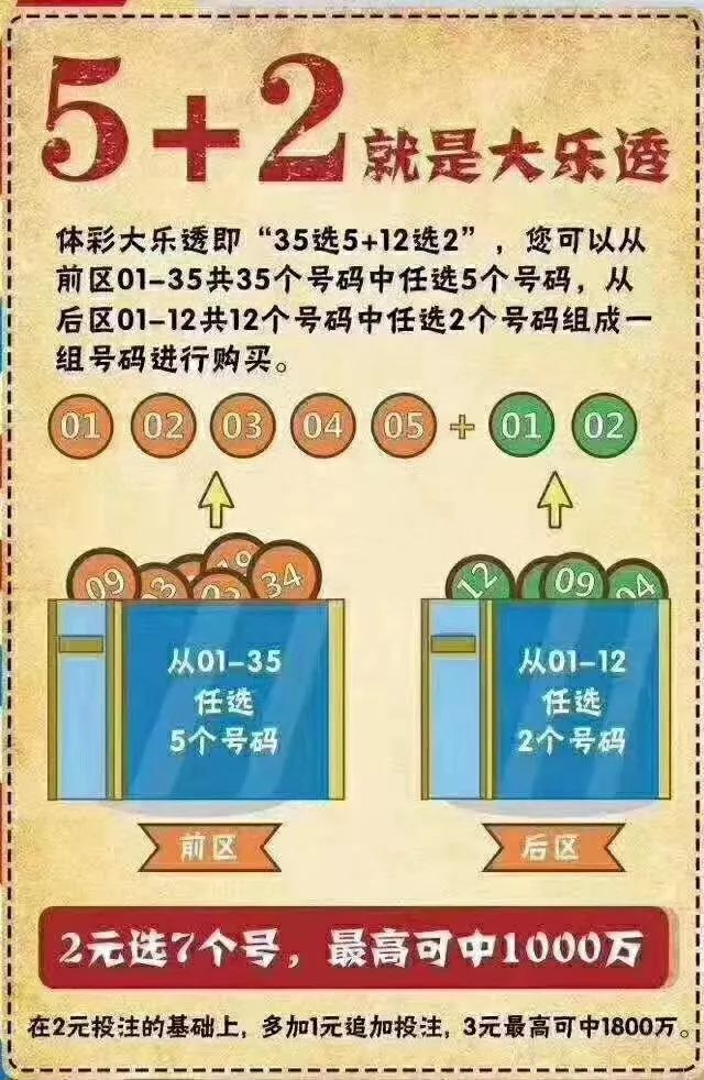 足球体育彩票玩法介绍_足球体育彩票怎么玩_体彩买足球规则一注多少钱