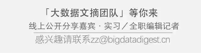 97年足球世界杯冠军是谁_足球杯世界杯冠军_世界足球杯的冠军奖杯叫什么
