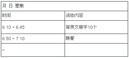 高中生运动与健康评价_高中运动会综合评价怎么填写_高中生自我评价运动会