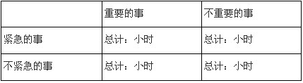 高中生自我评价运动会_高中运动会综合评价怎么填写_高中生运动与健康评价