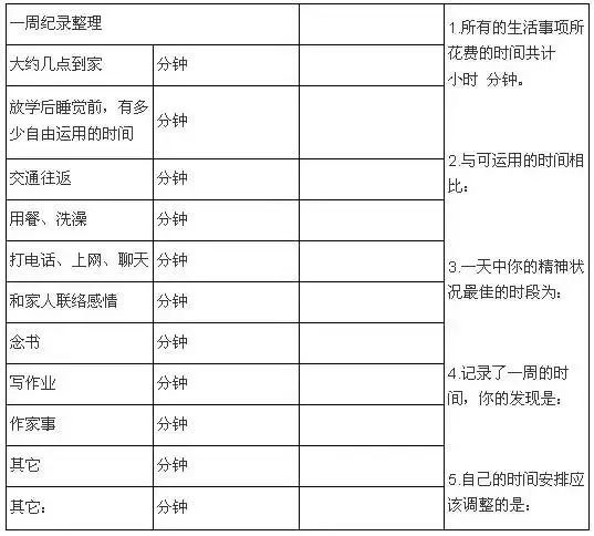高中运动会综合评价怎么填写_高中生运动与健康评价_高中生自我评价运动会