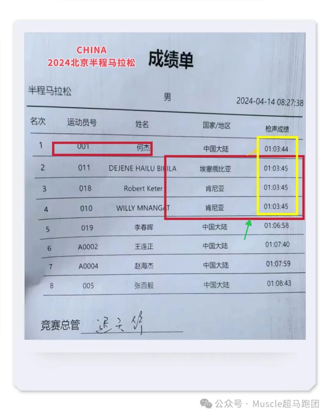 历届足球奥运会金牌_奥运足球冠军发几枚金牌_奥运会历届足球冠军奖金