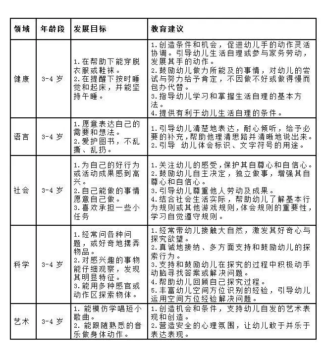 生活穿衣服小窍门_穿衣小妙招的常识_穿衣生活小妙招
