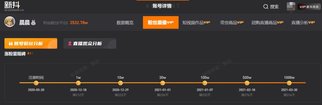 姐弟日常小说_姐弟日常什么意思_家庭类博主姐弟日常