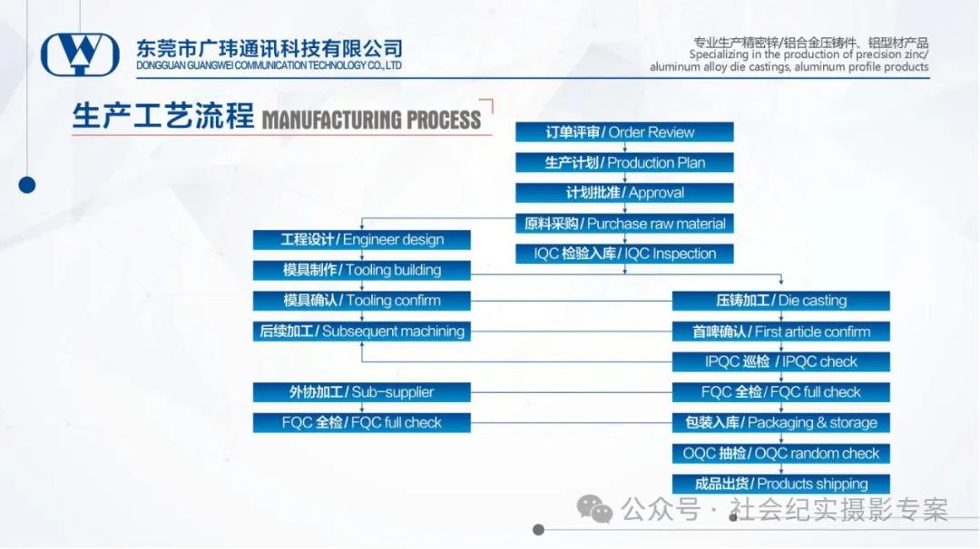 80后90后员工的干法_80后的业务员生活方式_80后工作特点是什么