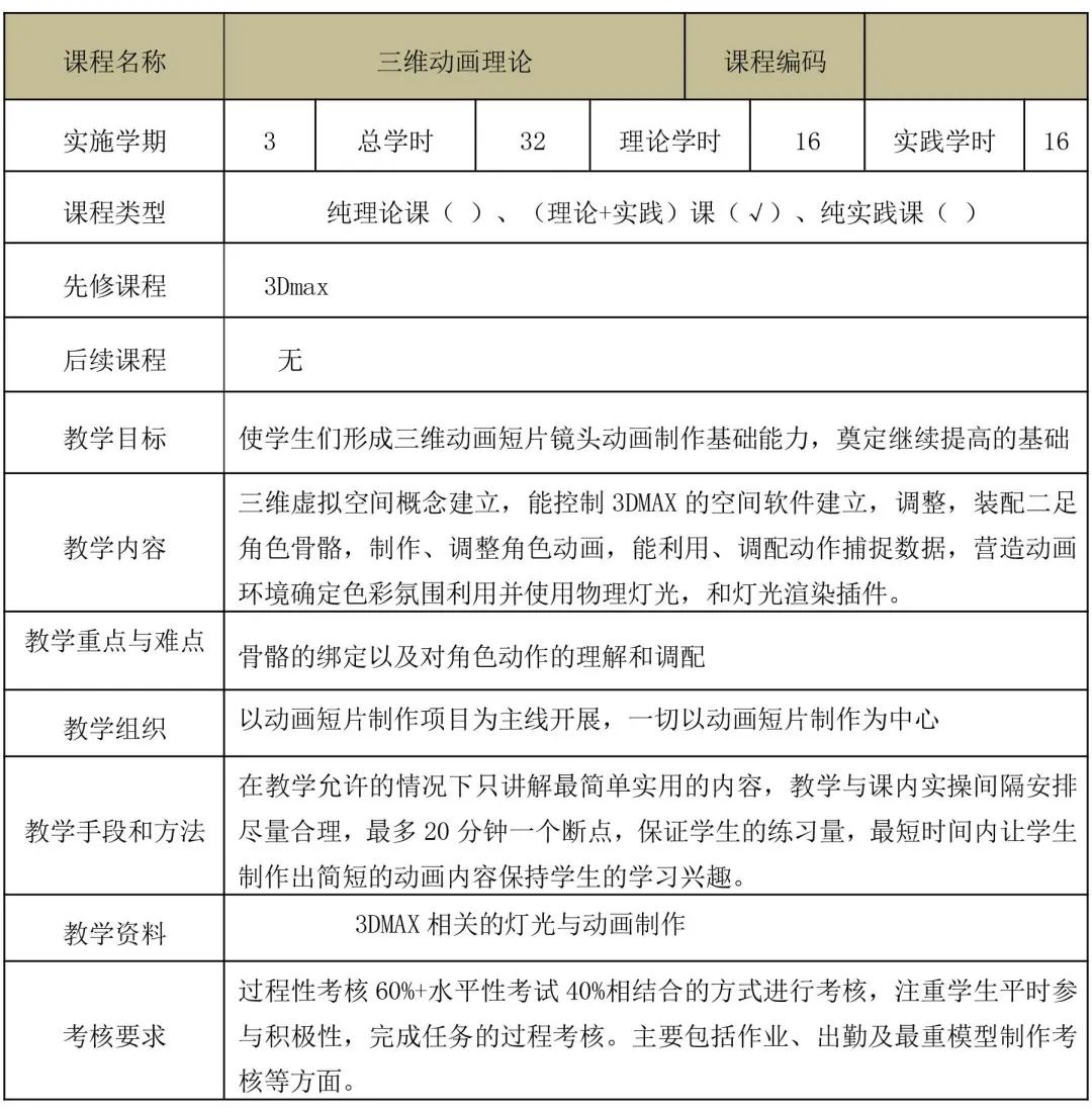 动画设计思路怎么写_动画工作室创业计划书_动画工作室创业思路和方向