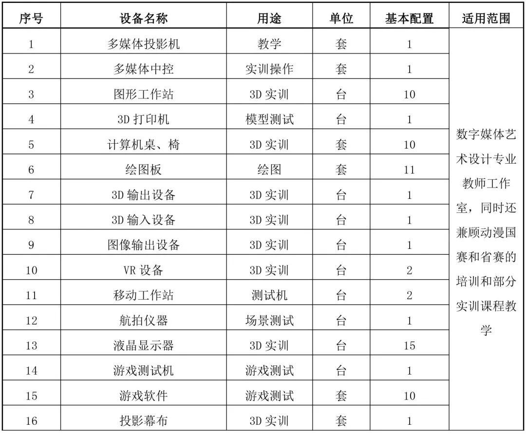 动画设计思路怎么写_动画工作室创业计划书_动画工作室创业思路和方向
