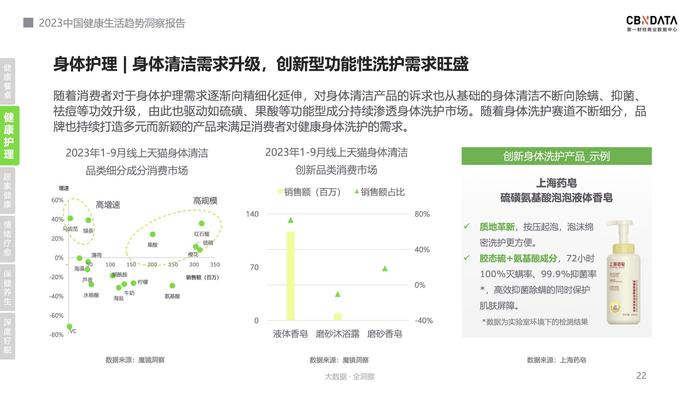 健康方式生活方式有_健康方式生活日_健康 的生活方式