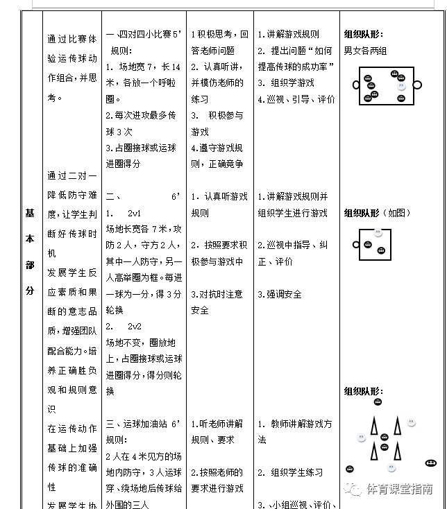 篮球组合运球规则_篮球运球规则_篮球运球规则组合有几种