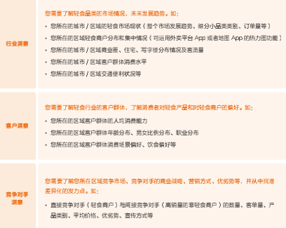 减肥餐营养师_营养师方可-减脂餐_减肥营养师