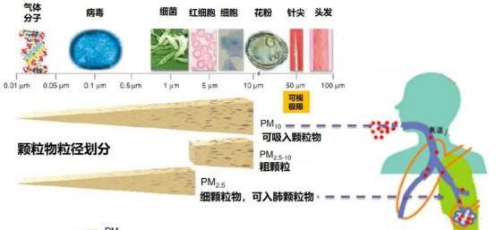 溶胶生活小技巧_溶胶怎么用_溶胶怎么粘东西