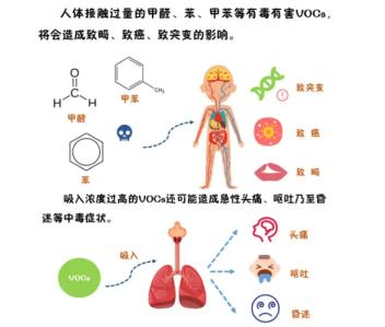 溶胶生活小技巧_溶胶怎么用_溶胶怎么粘东西