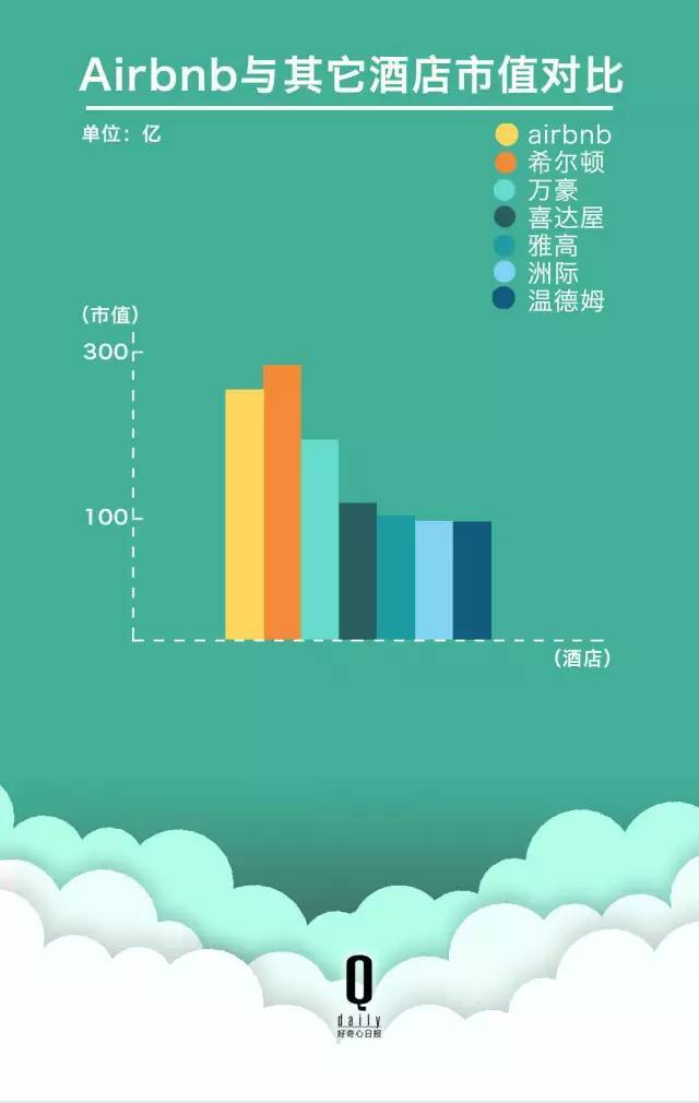 加盟零投资的创业好点子_创业好点子创业网_保罗获取创业点子