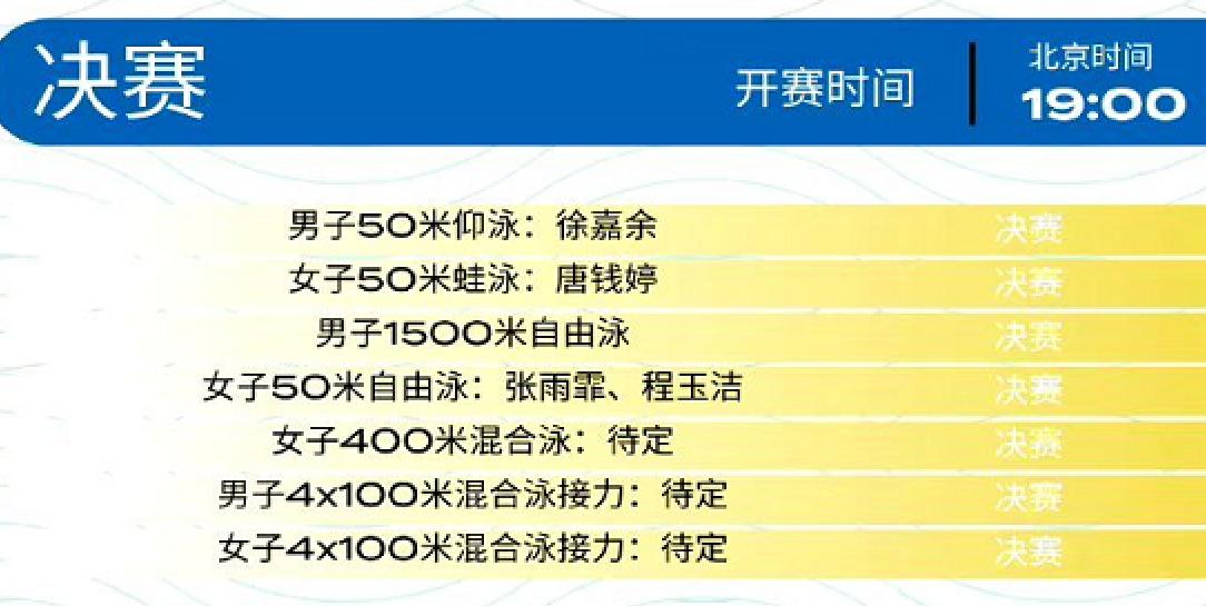 接力游泳犯规_游泳接力比赛规则_接力游泳比赛视频