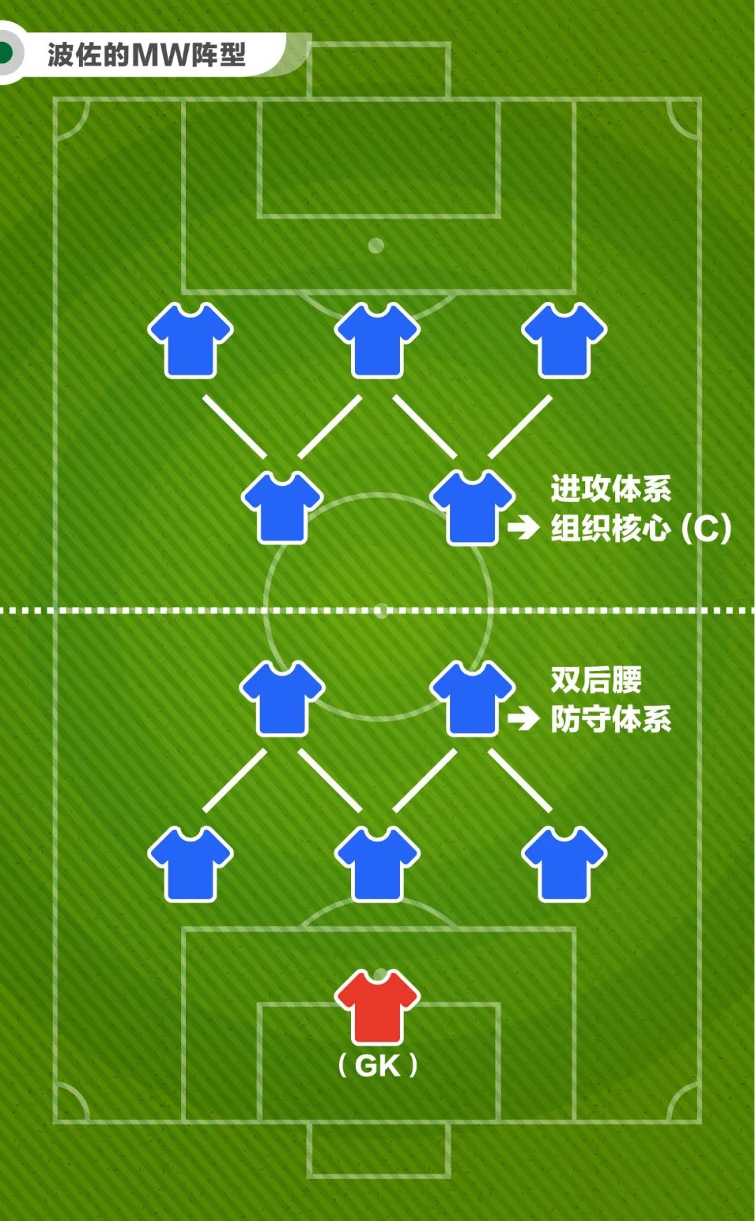 足球比分历史数据_足球两队历史比分怎么查_足球比分历史查询