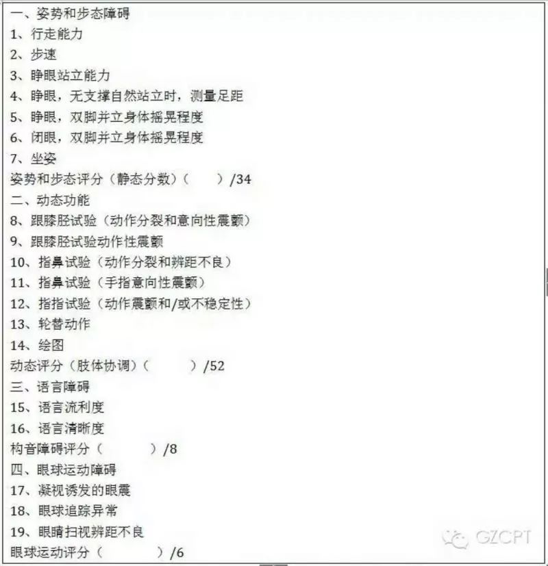 运动功能评定_评定运动功能的标准_评定运动功能的课题名称