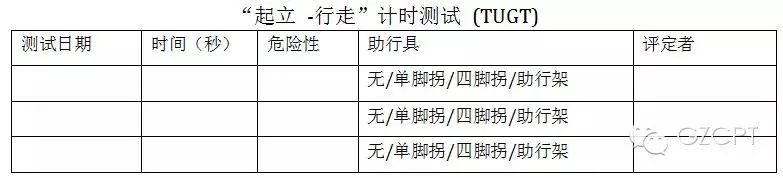 运动功能评定_评定运动功能的标准_评定运动功能的课题名称