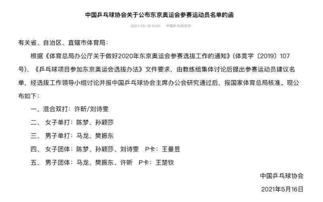 dnf天王赛冠军历届冠军_江门保利杯篮球赛冠军名单_世锦赛三人篮球冠军名单