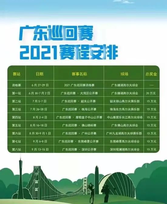 江门保利杯篮球赛冠军名单_世锦赛三人篮球冠军名单_dnf天王赛冠军历届冠军