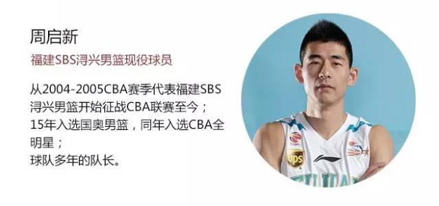 篮球冠军叫什么名字_篮球冠军演员是正常人吗_来吧冠军请篮球明星哪期