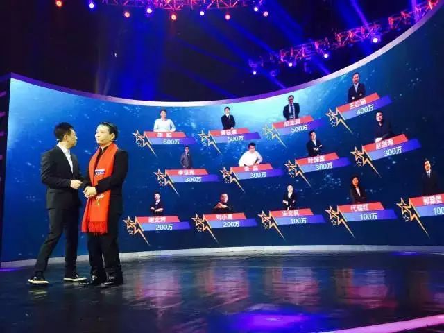 创业英雄汇崔万志视频_崔永志创业故事_崔万志创业故事的启示