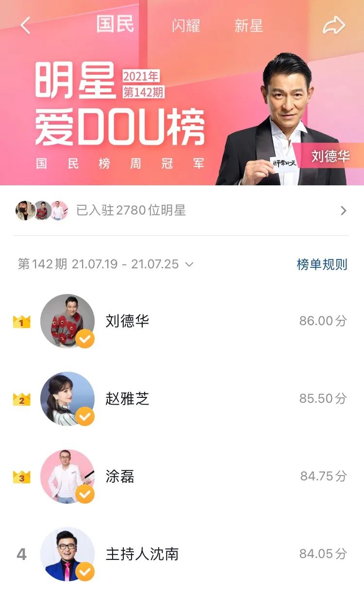明星的生活状态什么样子_明星日常生活状态的综艺节目_不同时期的明星的生活方式