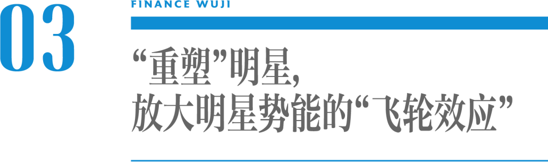 明星日常生活状态的综艺节目_明星的生活状态什么样子_不同时期的明星的生活方式