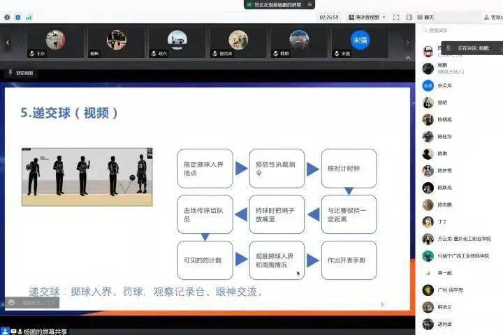 篮球裁判新规则大全_裁判篮球新规大全图片_裁判篮球规则