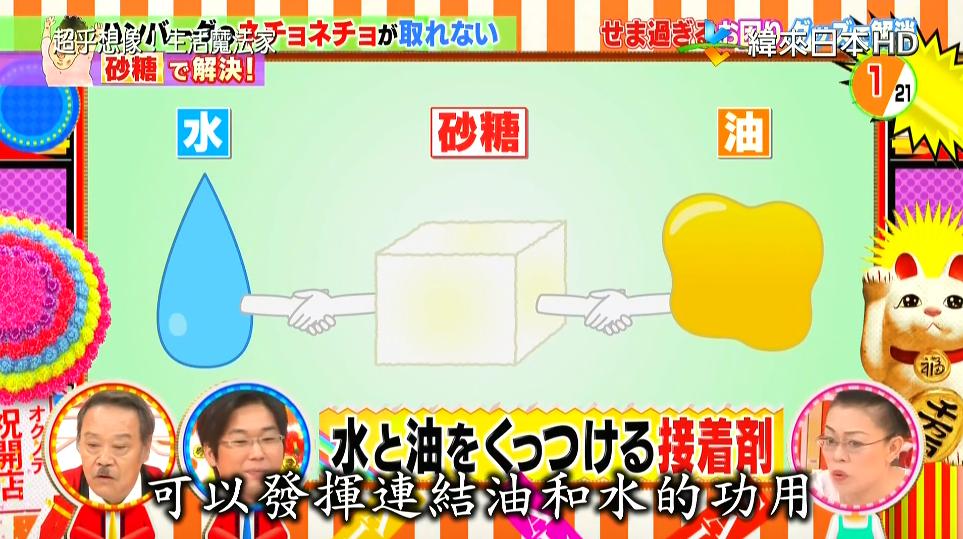 大佬生活技巧_大佬教你_大佬生活日常