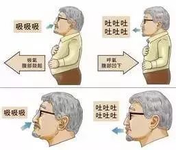 游泳的技巧与方法_游泳技巧方法有哪些_游泳技巧方法图解