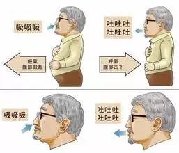 游泳技巧方法视频_游泳的技巧与方法_游泳技巧和要诀