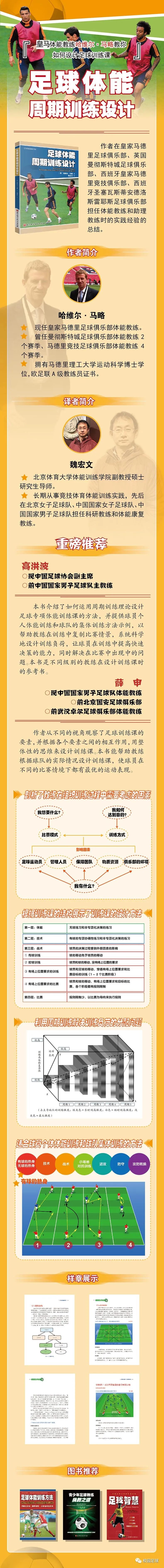 大学足球竞赛规程_中国大学足球队比赛规则_中国大学生足球联赛赛制