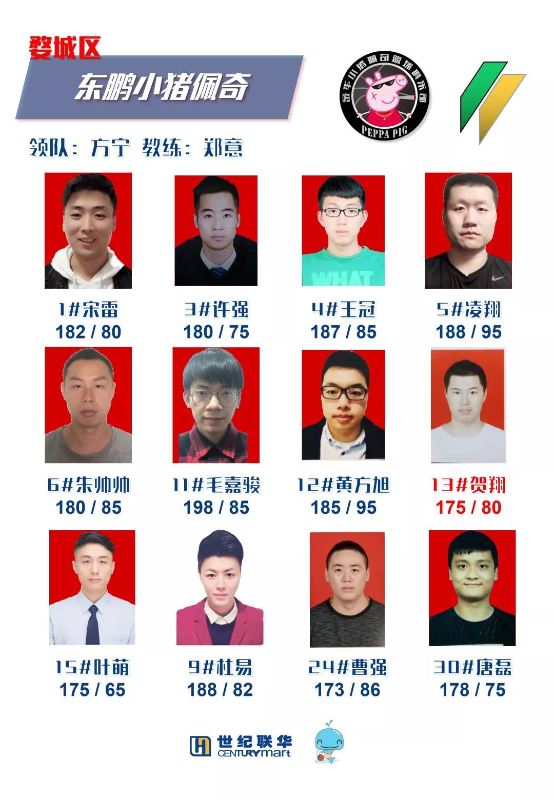 武义城市社区篮球赛冠军_武义范围篮球_冠军篮球经理国际篮球经理