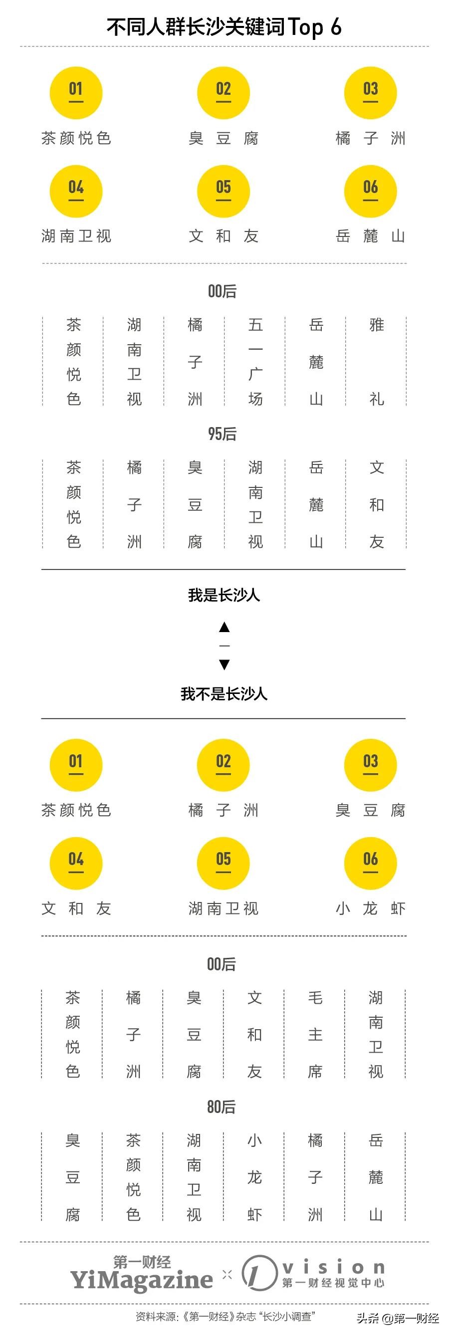 草根创业成功人士_长沙草根创业故事_草根创业者