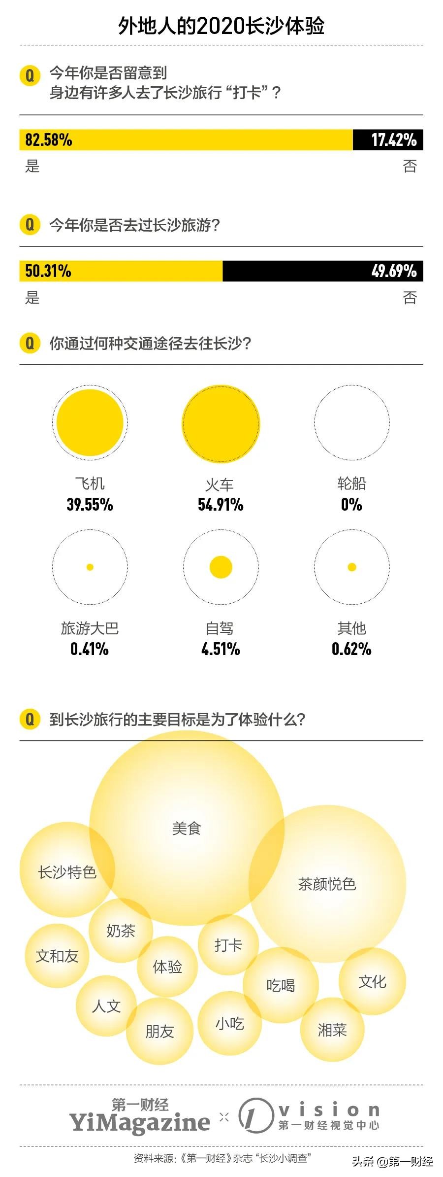长沙草根创业故事_草根创业者_草根创业成功人士