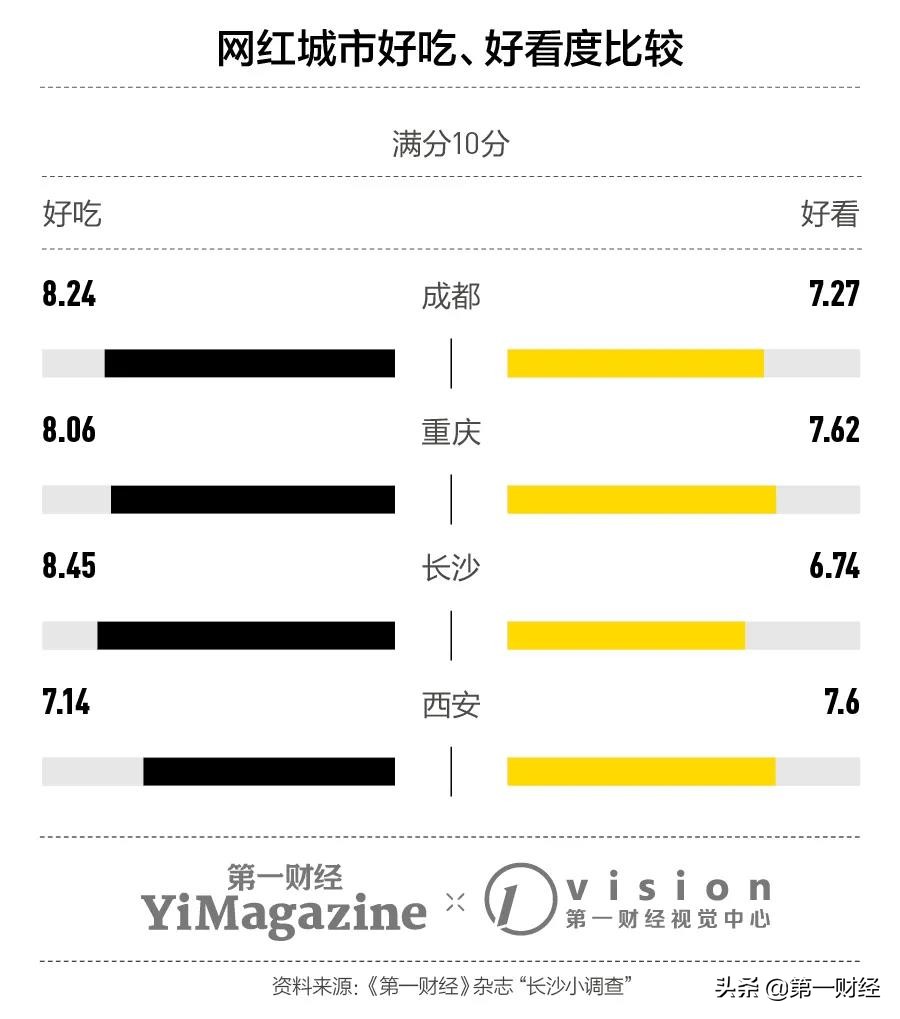 长沙草根创业故事_草根创业者_草根创业成功人士
