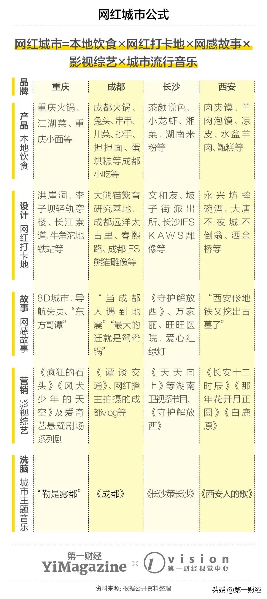 草根创业者_草根创业成功人士_长沙草根创业故事