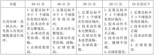 视频完整规则跳高比赛怎么弄_跳高规范视频_跳高比赛完整规则视频