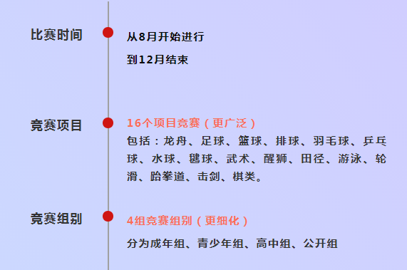 足球规则比赛场地_足球比赛9人对12人的规则_足球比赛全部规则