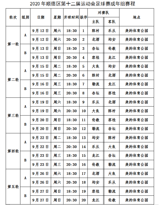 足球规则比赛场地_足球比赛9人对12人的规则_足球比赛全部规则