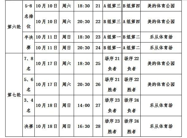 足球规则比赛场地_足球比赛9人对12人的规则_足球比赛全部规则