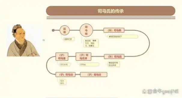生活趣事创作人生_趣事创作人生生活的句子_趣事创作人生生活中的例子