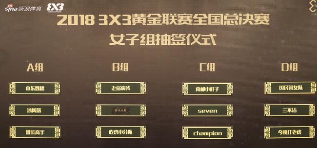 宁波大学生篮球比赛_全国大学篮球冠军宁波大学_2020宁波大学生篮球联赛