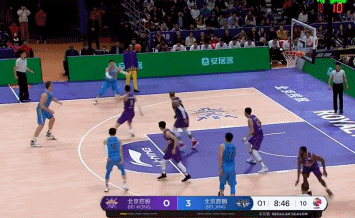 广东省三人篮球赛冠军_广东省三人篮球锦标赛_广东长隆三人篮球队青年联赛冠军